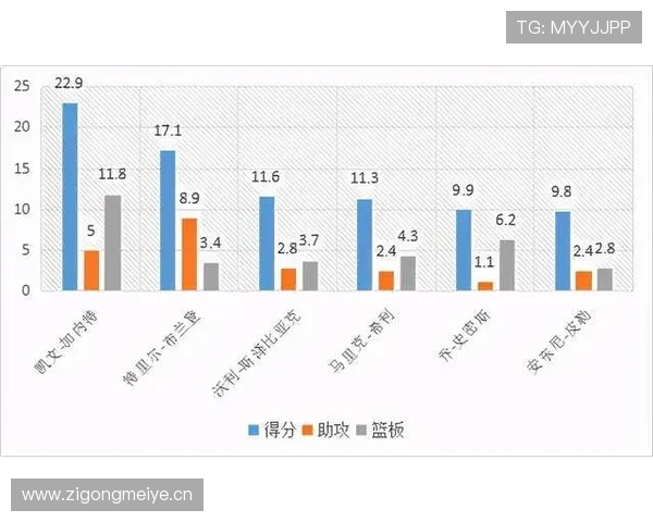 切尔西进攻终结问题持续显现，当前阶段对赛季成绩稳定性面临考验